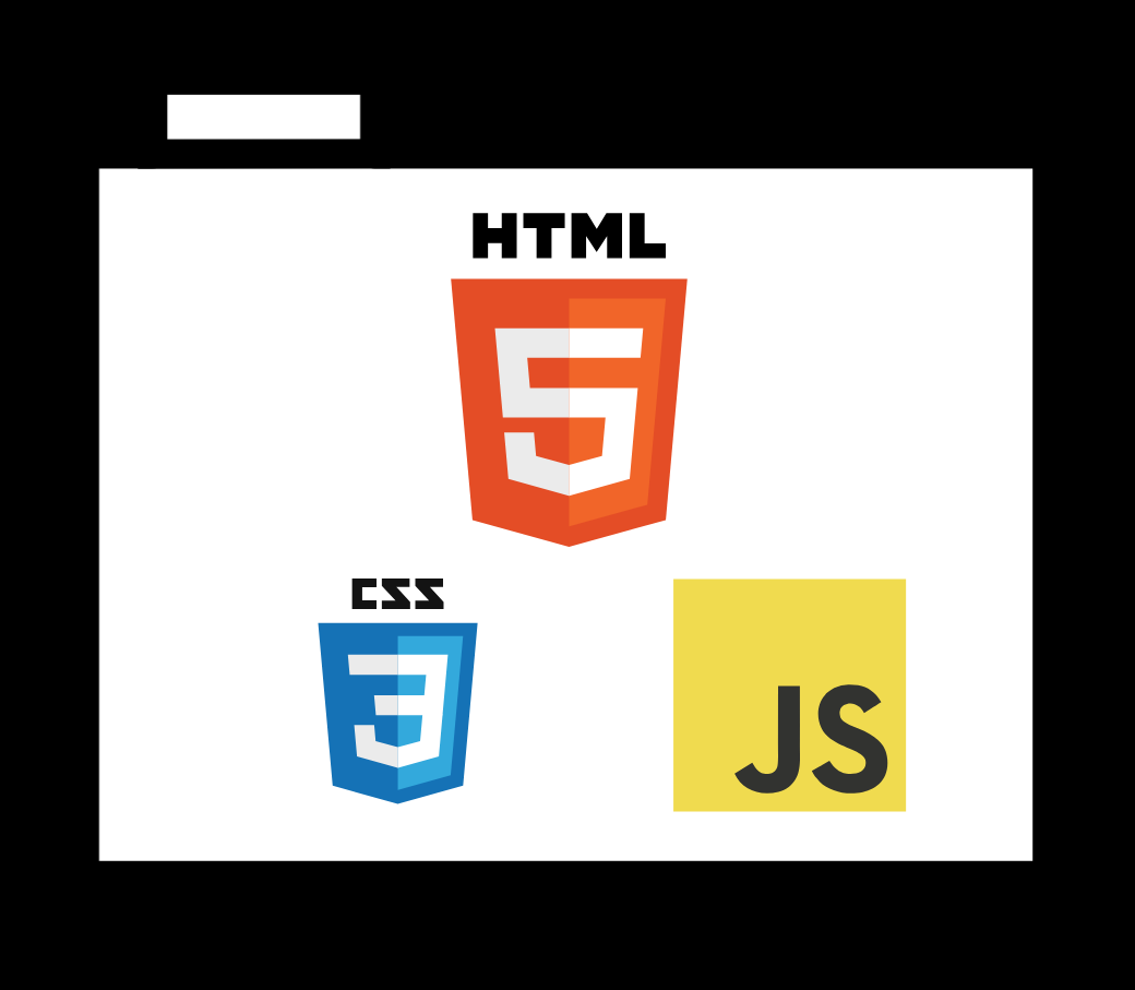 portfolio placeholder