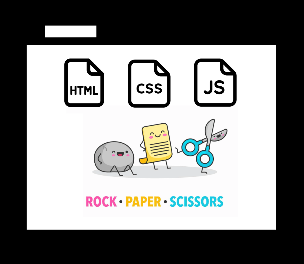 portfolio placeholder